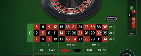 What is the best bet in Roulette? 